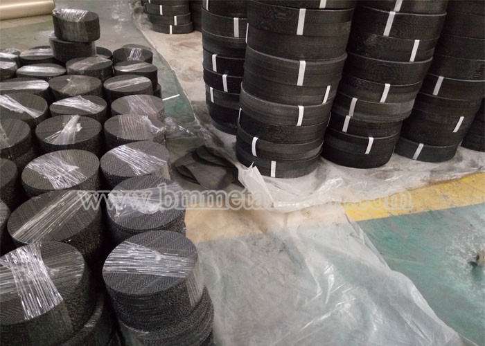 Wire Mesh Screen Filter/ Extruder Screen For Extrusion Process
